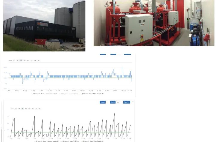 Puttershoek, Nederland